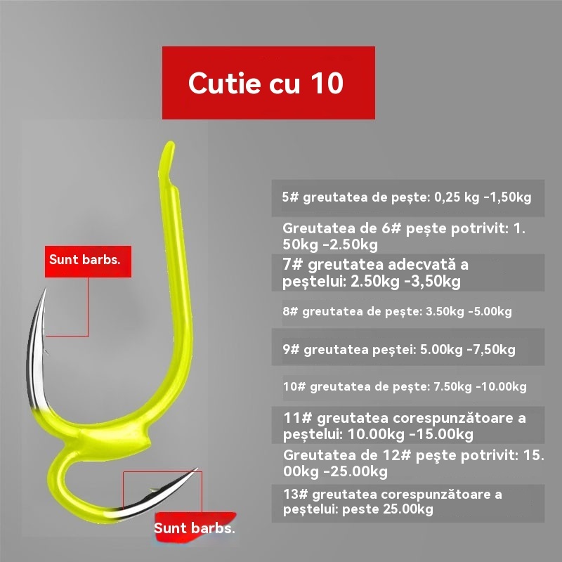 Kolor:zólty|Rozmiar:5#