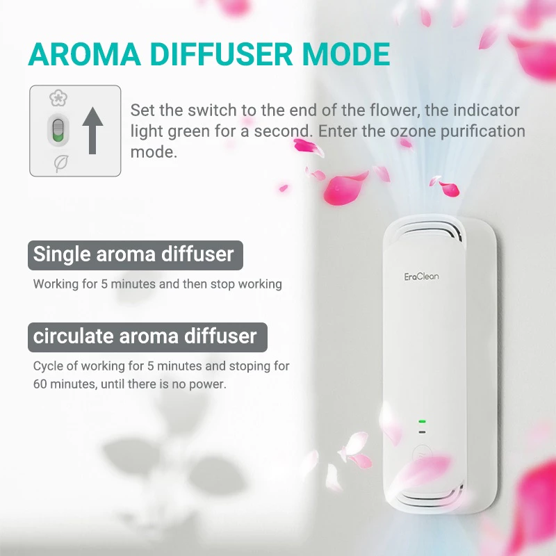 mall inline badgeEraClean CW-W01 Air Purifier Aromatherapy Deodorizing Sterilizer Bathroom Automatic Air Fresher Natural Flower Fragrance