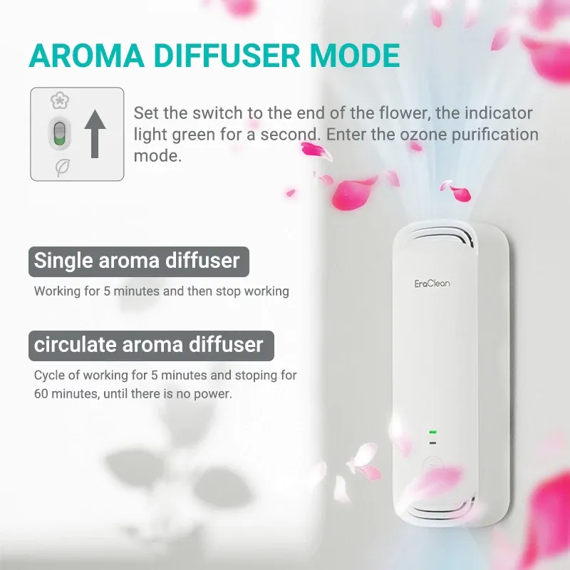 mall inline badgeEraClean CW-W01 Air Purifier Aromatherapy Deodorizing Sterilizer Bathroom Automatic Air Fresher Natural Flower Fragrance