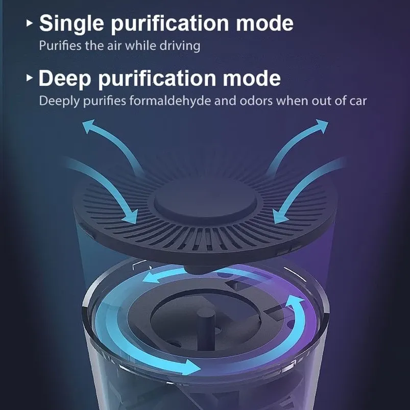 mall inline badgeEraclean CW02 Car Air Purifier Negative Ion Generator Air Cleaner Remove PM2.5 Bacteria Smoke Odor for Car Small Room