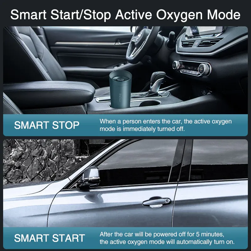 Eraclean CW-C01 Car Air Purifier Deodorization Sterilization New Upgraded Intelligent Clean Flavor Diffuser