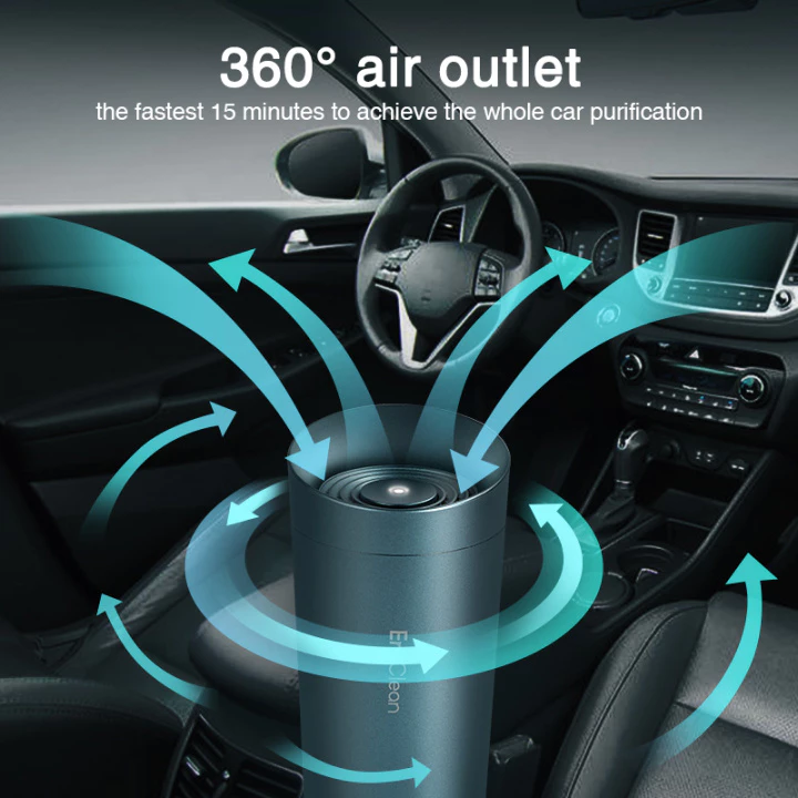 Eraclean CW-C01 Car Air Purifier Deodorization Sterilization New Upgraded Intelligent Clean Flavor Diffuser