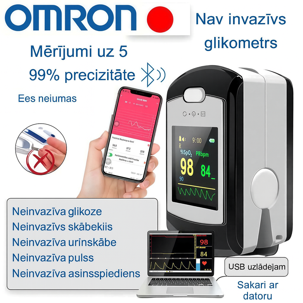 🌈 2025. gads: Omron iepazīstina ar revolucionāru portatīvo glikometru — neinvazīvu un nesāpīgu! Asins cukura līmeņa kontrole vēl nekad nav bijusi tik vienkārša un ērta.