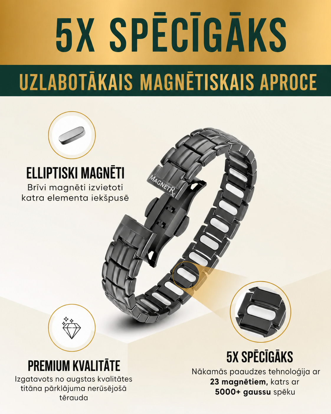 MagnetRX® vīriešu magnētiskā rokassprādze – magnētu jauda 5 reizes lielāka nekā EllipseMAX modelim, 5000 gausu – amerikāņu dizains un patentēta sistēma – augstākās kvalitātes regulējama garuma titāna magnētiskā rokassprādze vīriešiem