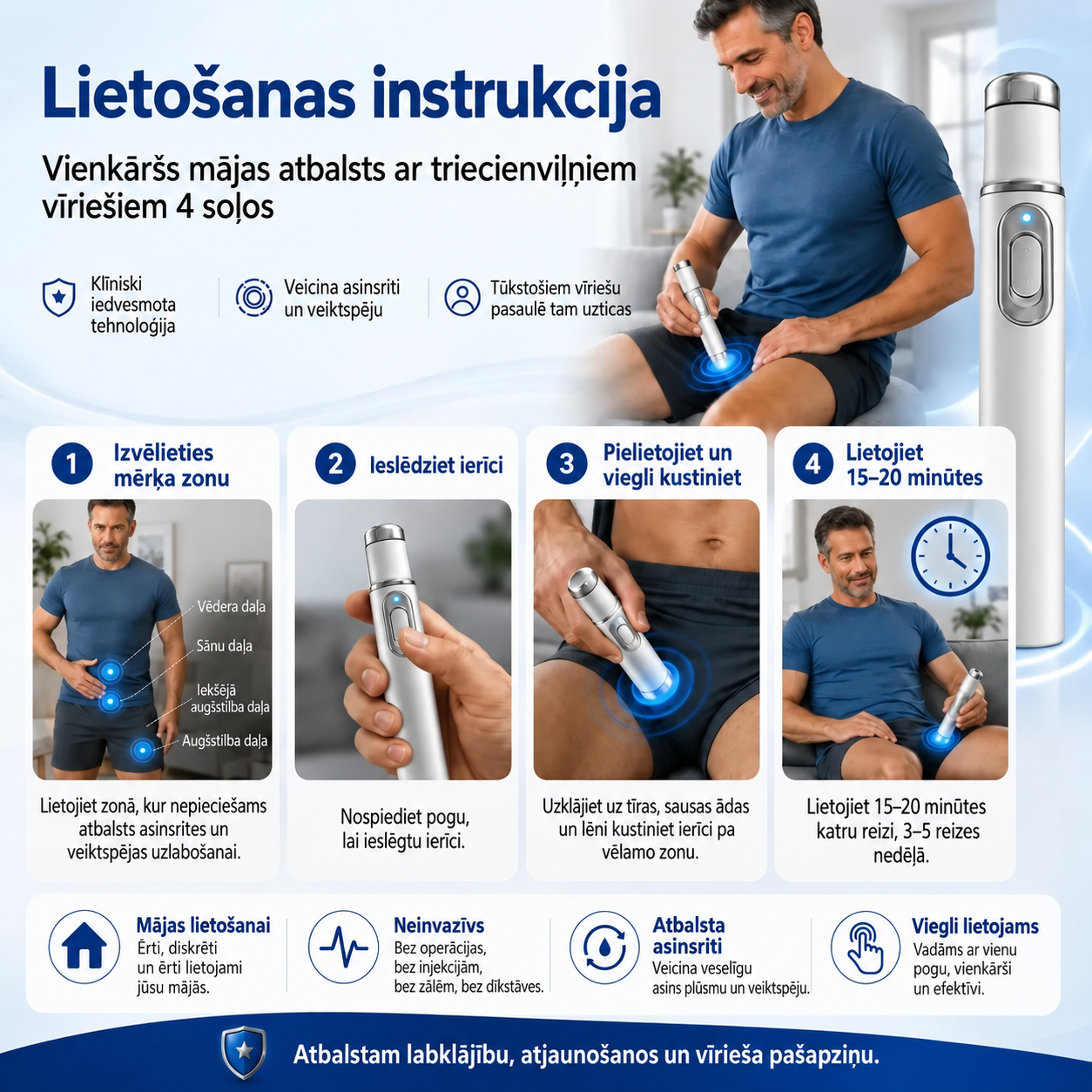[Copy]⚡ A fejlett lökéshullám-terápia támogatja a férfiak szexuális egészségét 💪 és segít enyhíteni az izom-, ízületi és ínfájdalmat 🦵