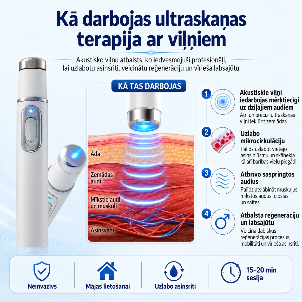 [Copy]⚡ A fejlett lökéshullám-terápia támogatja a férfiak szexuális egészségét 💪 és segít enyhíteni az izom-, ízületi és ínfájdalmat 🦵
