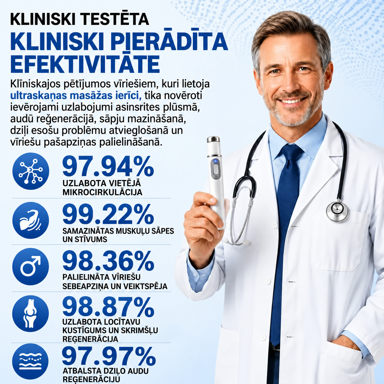 [Copy]⚡ A fejlett lökéshullám-terápia támogatja a férfiak szexuális egészségét 💪 és segít enyhíteni az izom-, ízületi és ínfájdalmat 🦵