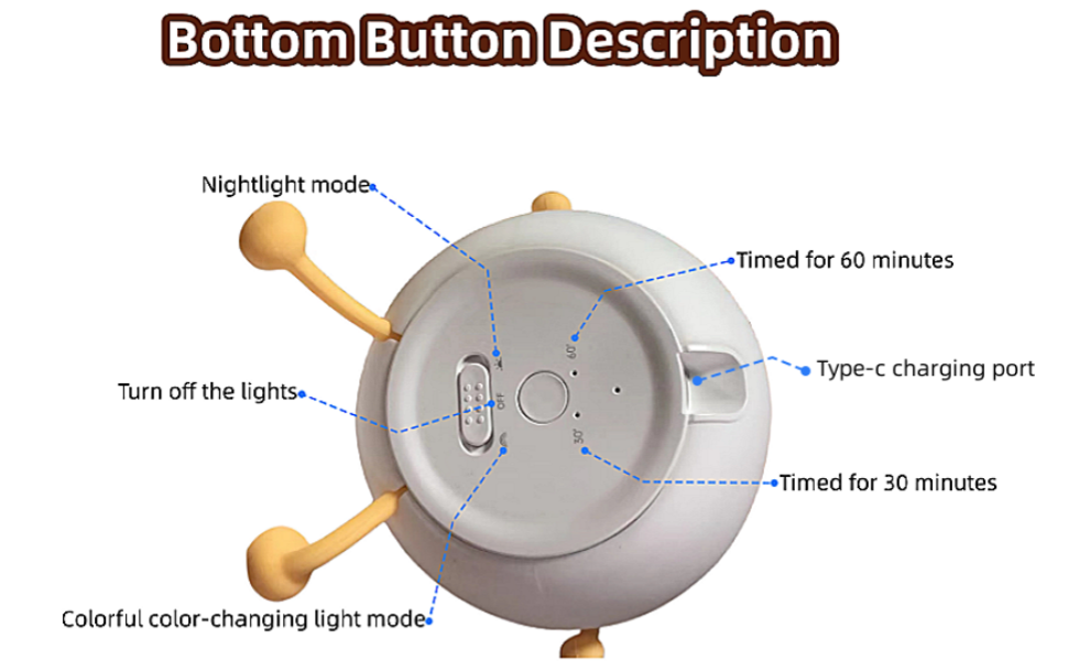 Bottom function introduction