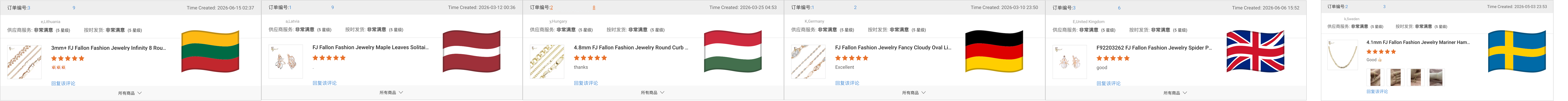 Customer reviews from Lithuania - FJ Fallon Jewelry