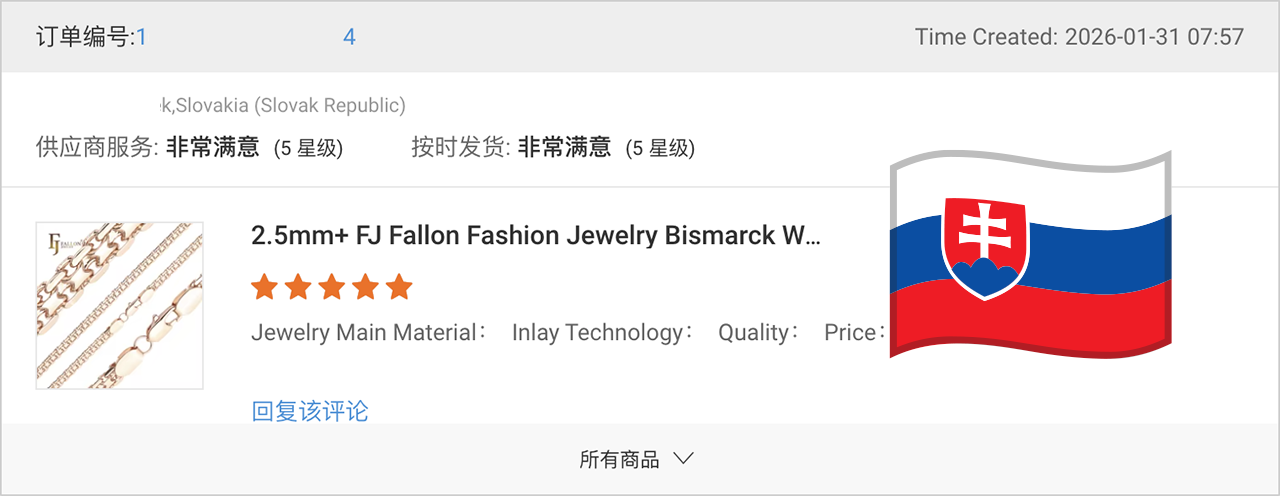Slovakia buyer review from January 31 2026