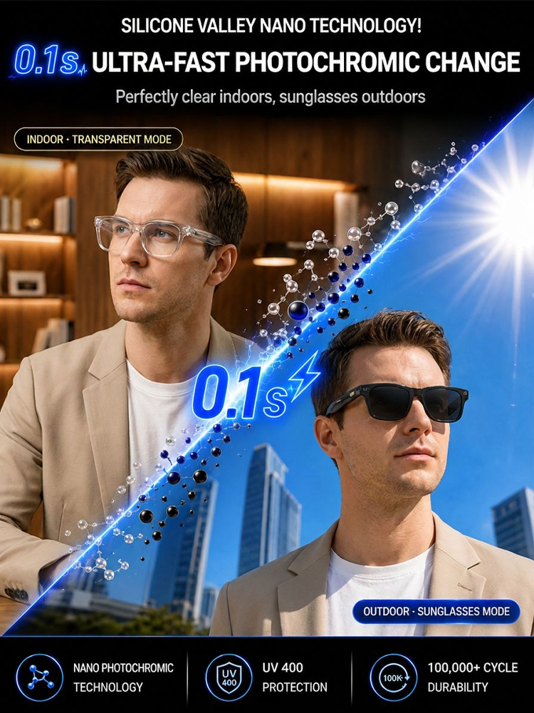 【Smart Color-Changing Touch Control Voice Control】AI Smart Glasses. 🕶️Features Auto-Focus & Smart Tint Tech!