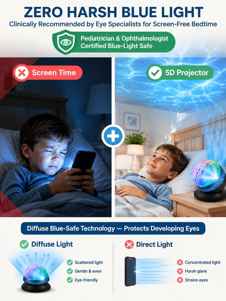 Topacme™ Deep Sea & Star Hologram Projector | Large-sphere projection & 4K immersive visuals. Instantly soothe your night!
