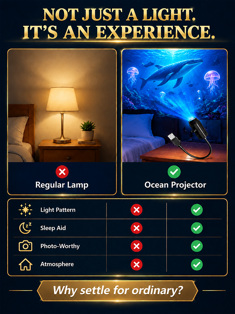 Comauo™  Ocean & Galaxy Projector: Ultra-HD Sphere Tech, Turns Your Room & Car Into an Aquarium in 1s.