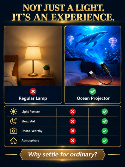 Comauo™  Ocean & Galaxy Projector: Ultra-HD Sphere Tech, Turns Your Room & Car Into an Aquarium in 1s.