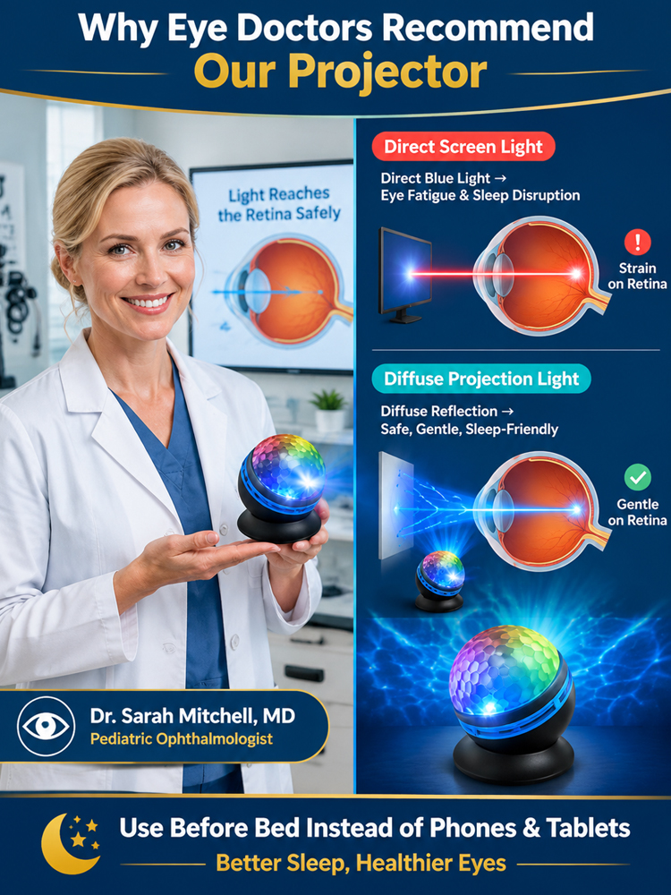 Topacme™ Deep Sea & Star Hologram Projector | Large-sphere projection & 4K immersive visuals. Instantly soothe your night!