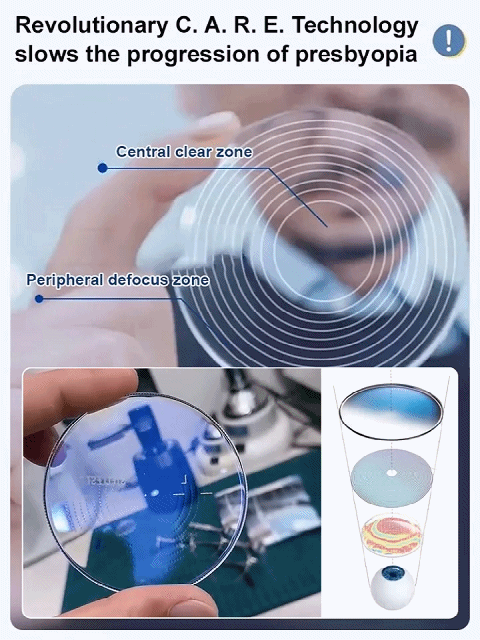New color-changing zoom titanium alloy reading glasses