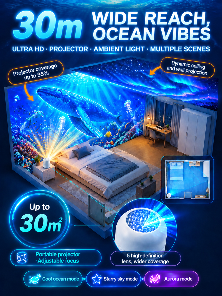 ElumiLand™ 5D Hologram Globe: 4K Ultra-HD design. Step into a Magical Christmas Village or Deep-Sea Wonderland in just 1 second.