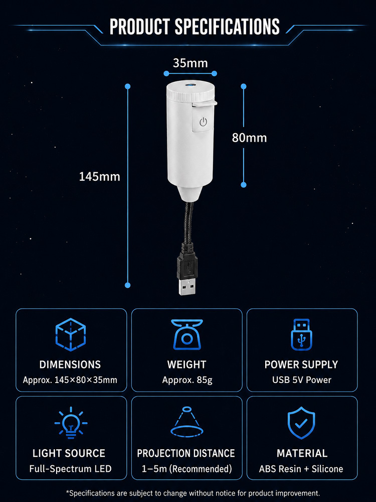 5D Galaxy Projector with Vegas Sphere Tech: Your Room & Car, Now a Planetarium.