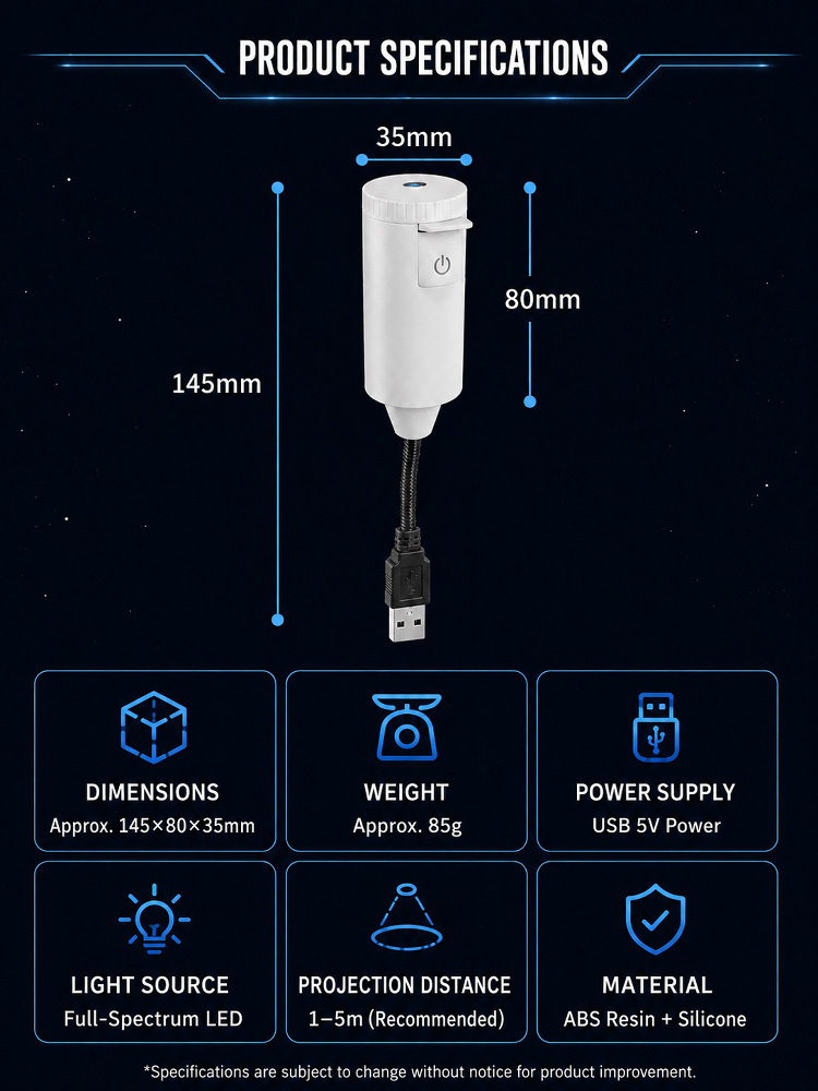 5D Galaxy Projector with Vegas Sphere Tech: Your Room & Car, Now a Planetarium.