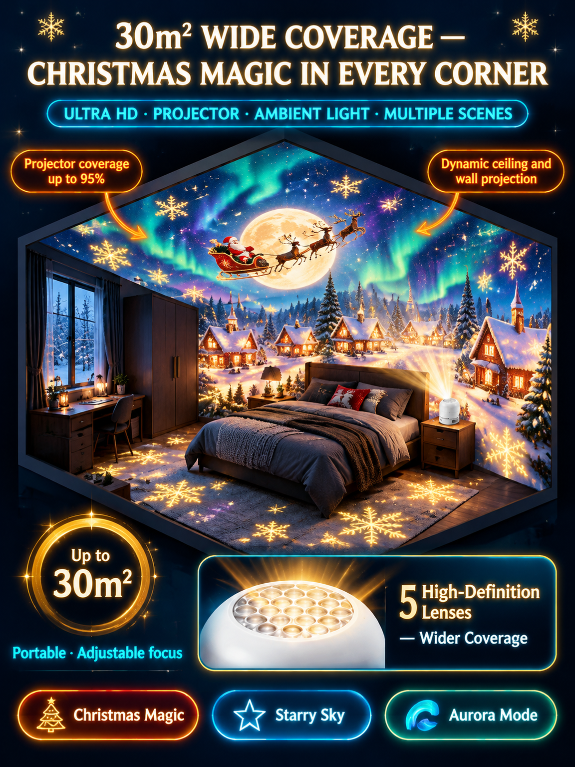 ElumiLand™ 5D Hologram Globe: 4K Ultra-HD design. Step into a Magical Christmas Village or Deep-Sea Wonderland in just 1 second.