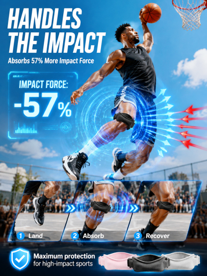 【Knee Joint Protection】Patella Knee Strap: Targeted bionic relief, instantly cuts knee impact by 87%!