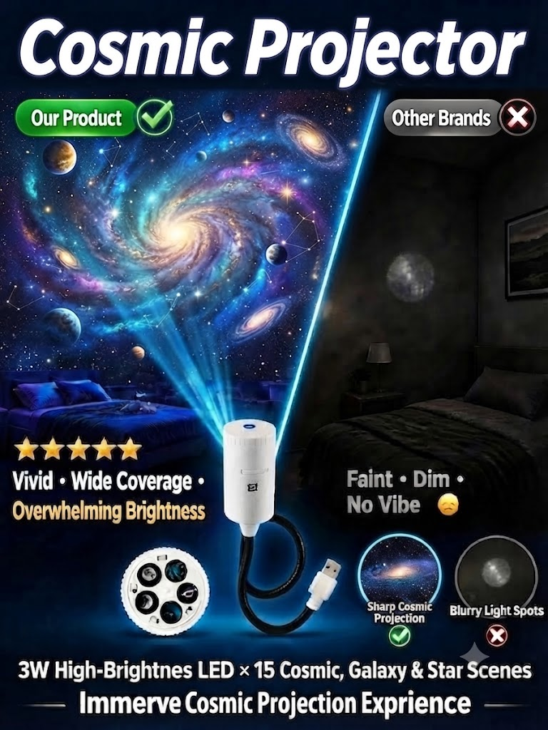 5D Galaxy Projector with Vegas Sphere Tech: Your Room & Car, Now a Planetarium.