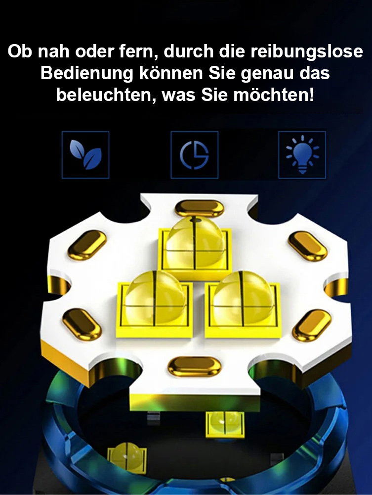 【Spezielle Beleuchtungsausrüstung】Magnetische tragbare Mini-Taschenlampe