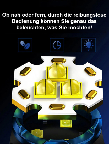 【Spezielle Beleuchtungsausrüstung】Magnetische tragbare Mini-Taschenlampe