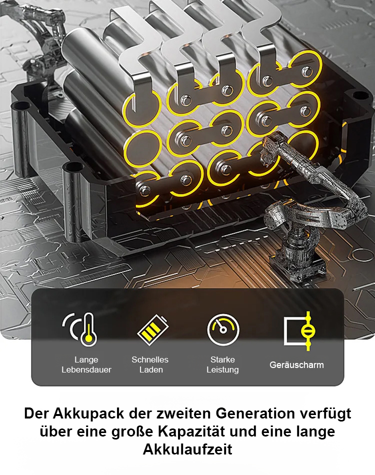 【Verabschieden Sie sich von herkömmlichen Luftpumpen】Elektrische Farbspritzpistole mit hoher Zerstäubung und Lithiumbatterie