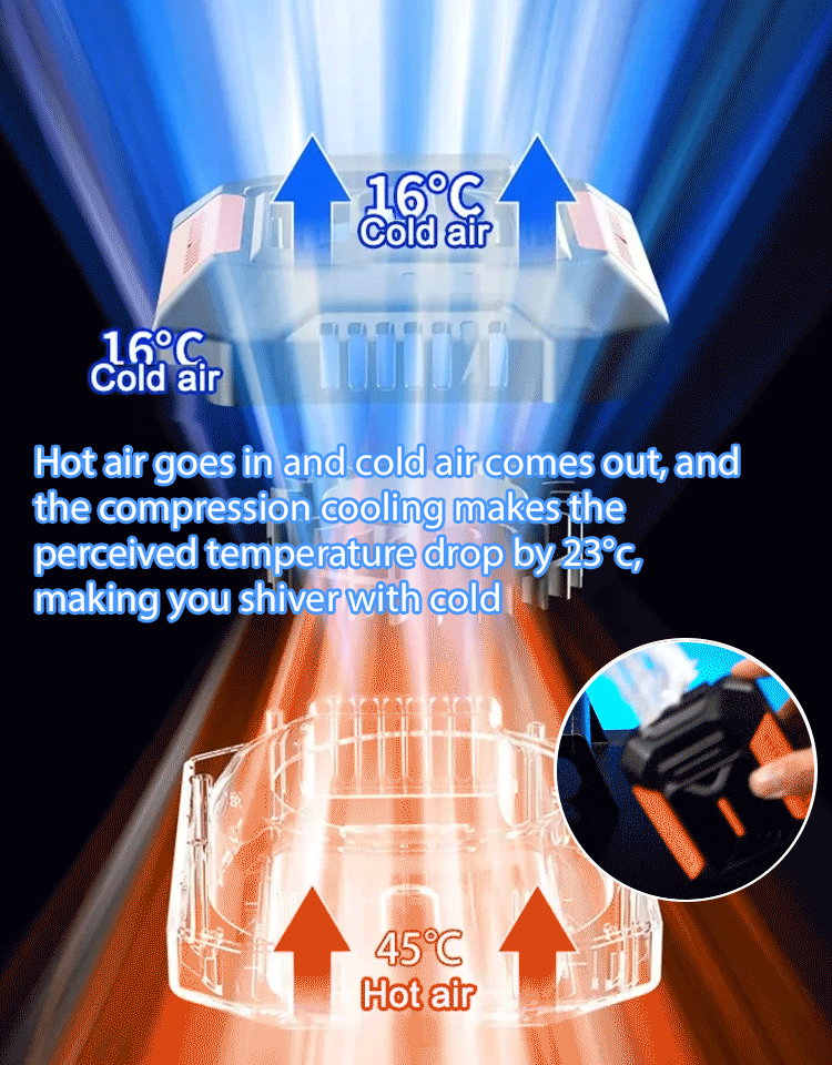 【Cooling / Mobile Power / 2000 Lumen Flashlight!】Waist hanging fan outdoor portable mobile waist fan