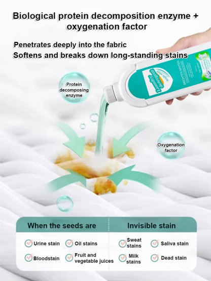 [Turn old clothes into new clothes] Detergent for stain removal and brightening