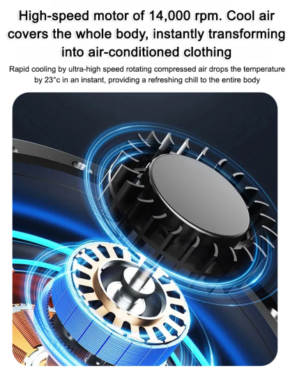 【Cooling / Mobile Power / 2000 Lumen Flashlight!】Waist hanging fan outdoor portable mobile waist fan