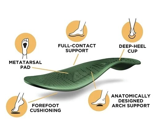 Promotion 70% OFF –2025 🌹 Cloudsteppers Sport Slide Sandals