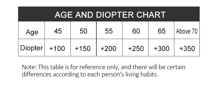 🌎Ends Today: 70% OFF!🔥👓Ultra Light Anti Blue Presbyopic Glasses✨