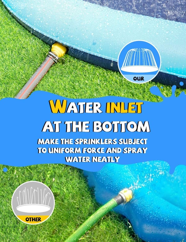 ☀Summer Pre Sale-48% OFF🔥Dog Splash Sprinkler Pad