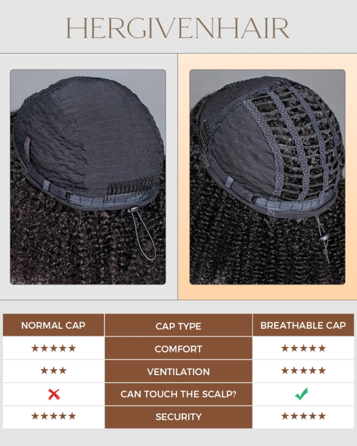 Red Hot Breathable Cap 3 In 1 Half Wig