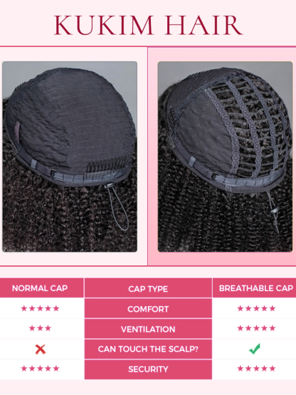 Kinky & Coily Breathable Cap Half Wig Raw Human Hair