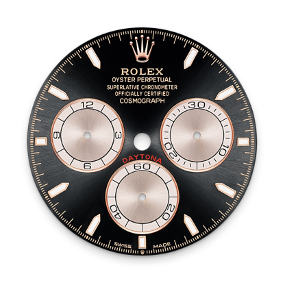 Cosmograph Daytona 40mm, 18k Everose Gold, Ref# 126515ln-0002