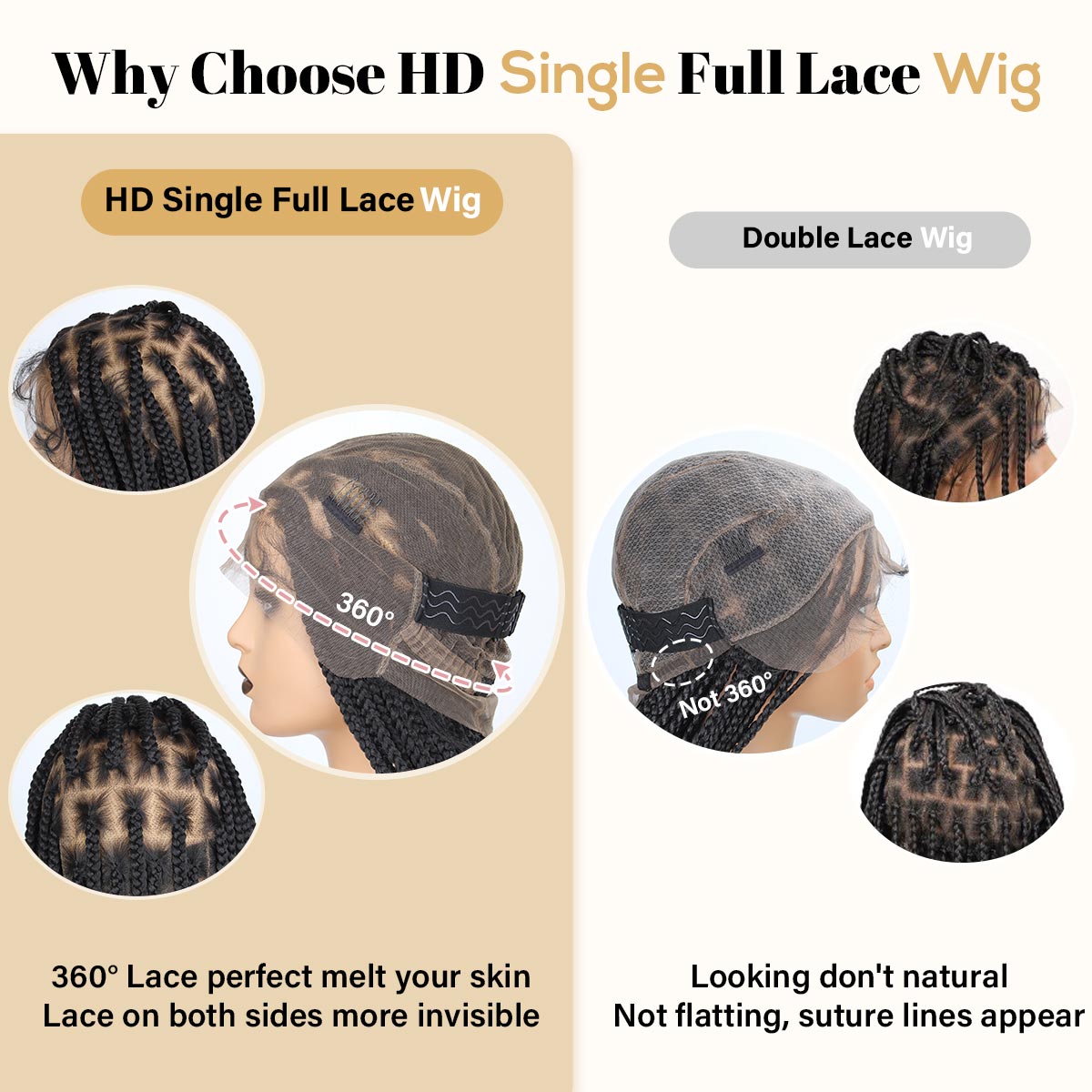 Sangtok 12inch Knotless Box Braid Wigs, 360 Single Full Lace Braided Wigs for Black Women, Synthetic Black Braided Lace Wig