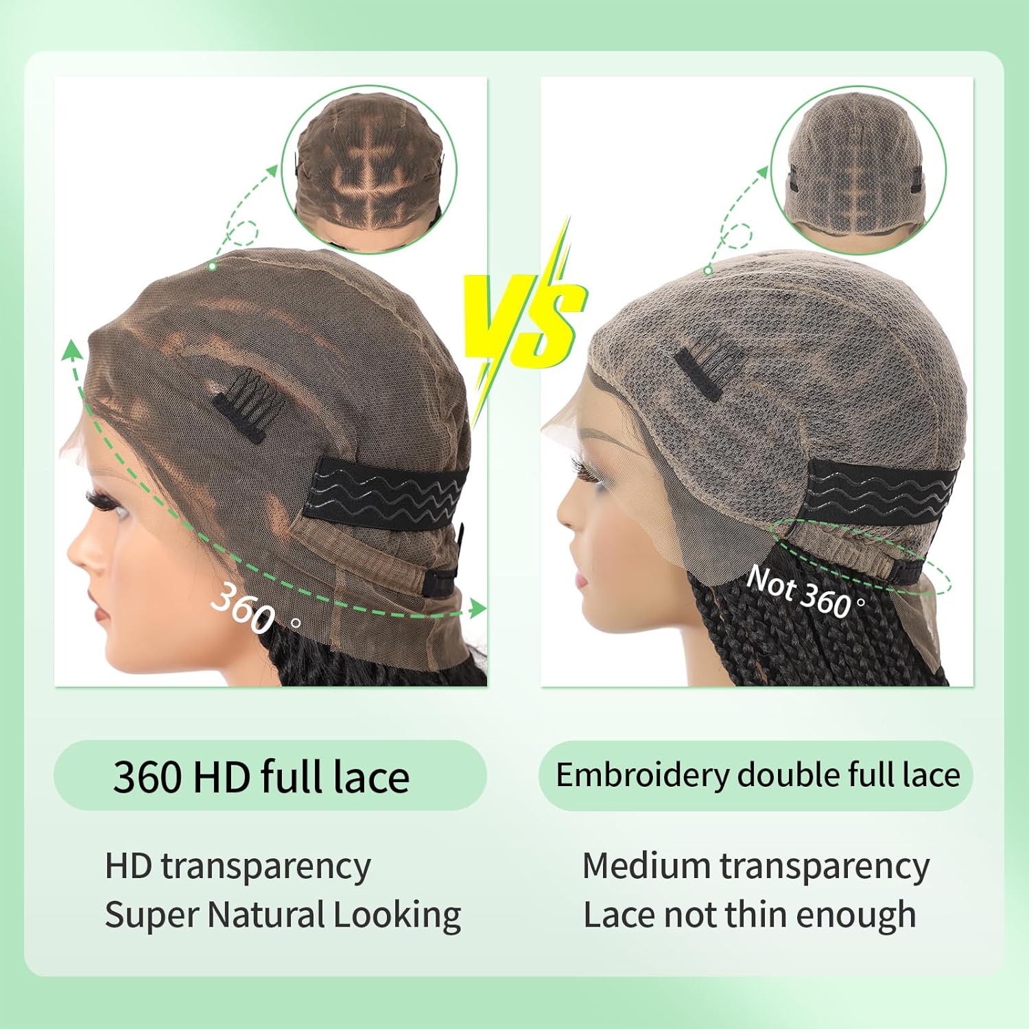 Senegal Twist Wigs, 360° HD Full Single-layer Lace Two Braid Wigs