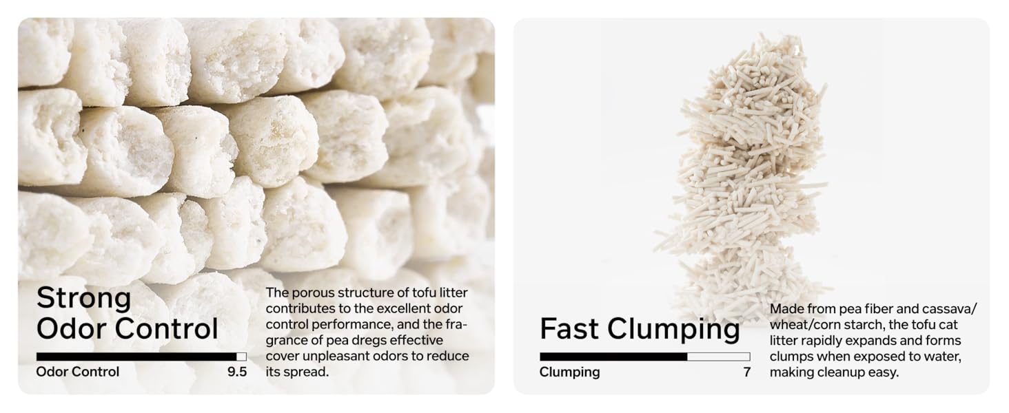 Strong Odor Control · Fast Clumping