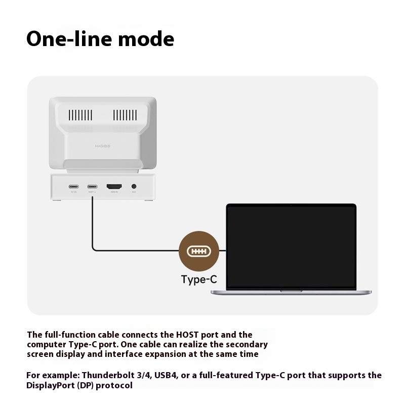 Small Computer Secondary Screen Type-C Docking Station