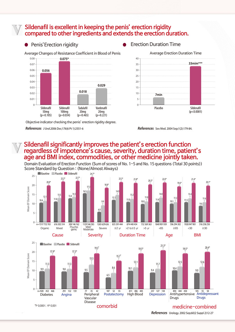 Vinix® Schmelzfilm zum Einnehmen