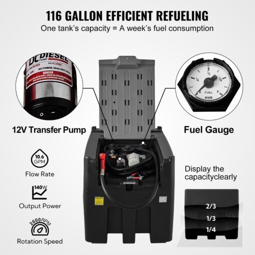 ⛽Diesel Fuel Tank