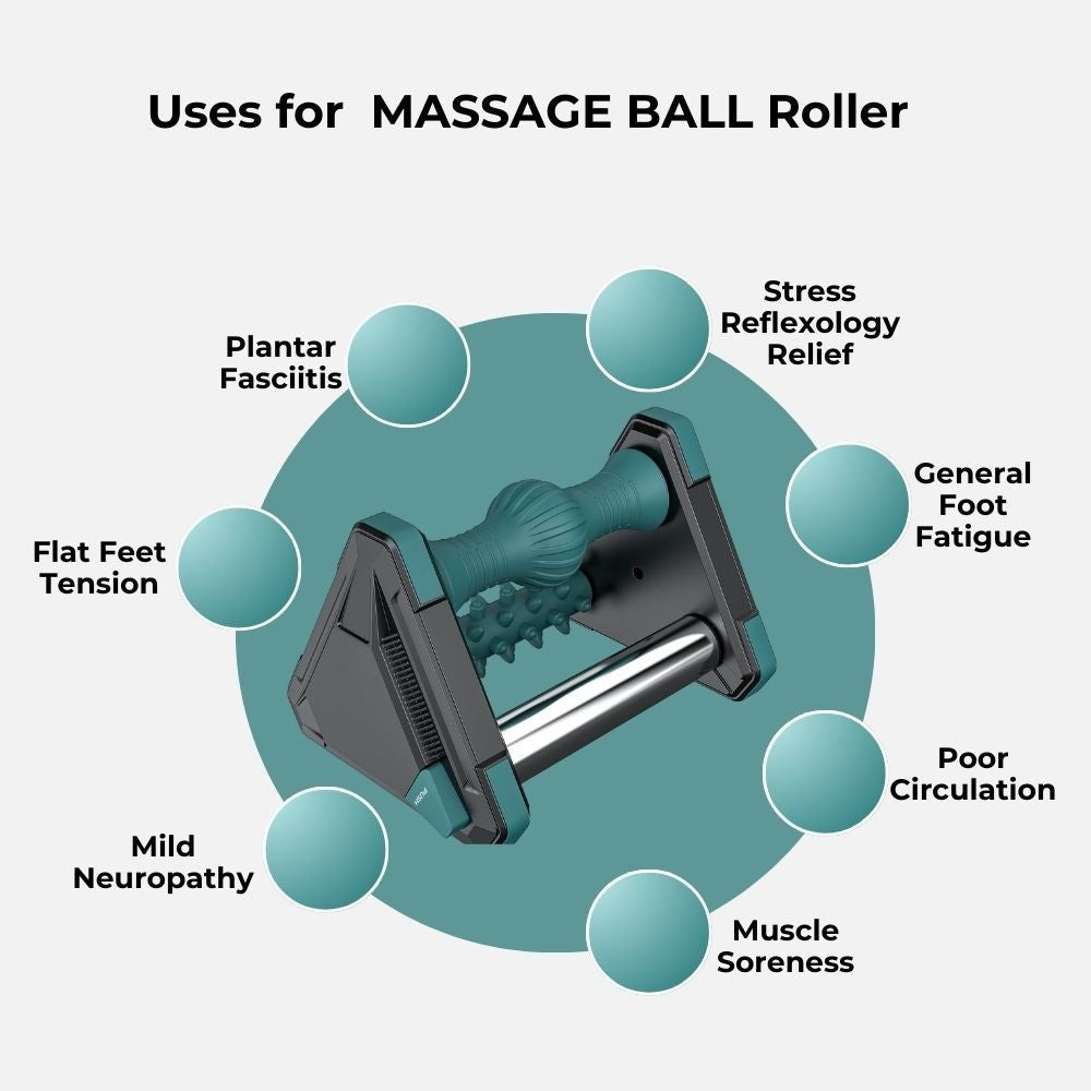 Shape Outfit 3 in 1 Icing Foot Massager Pro