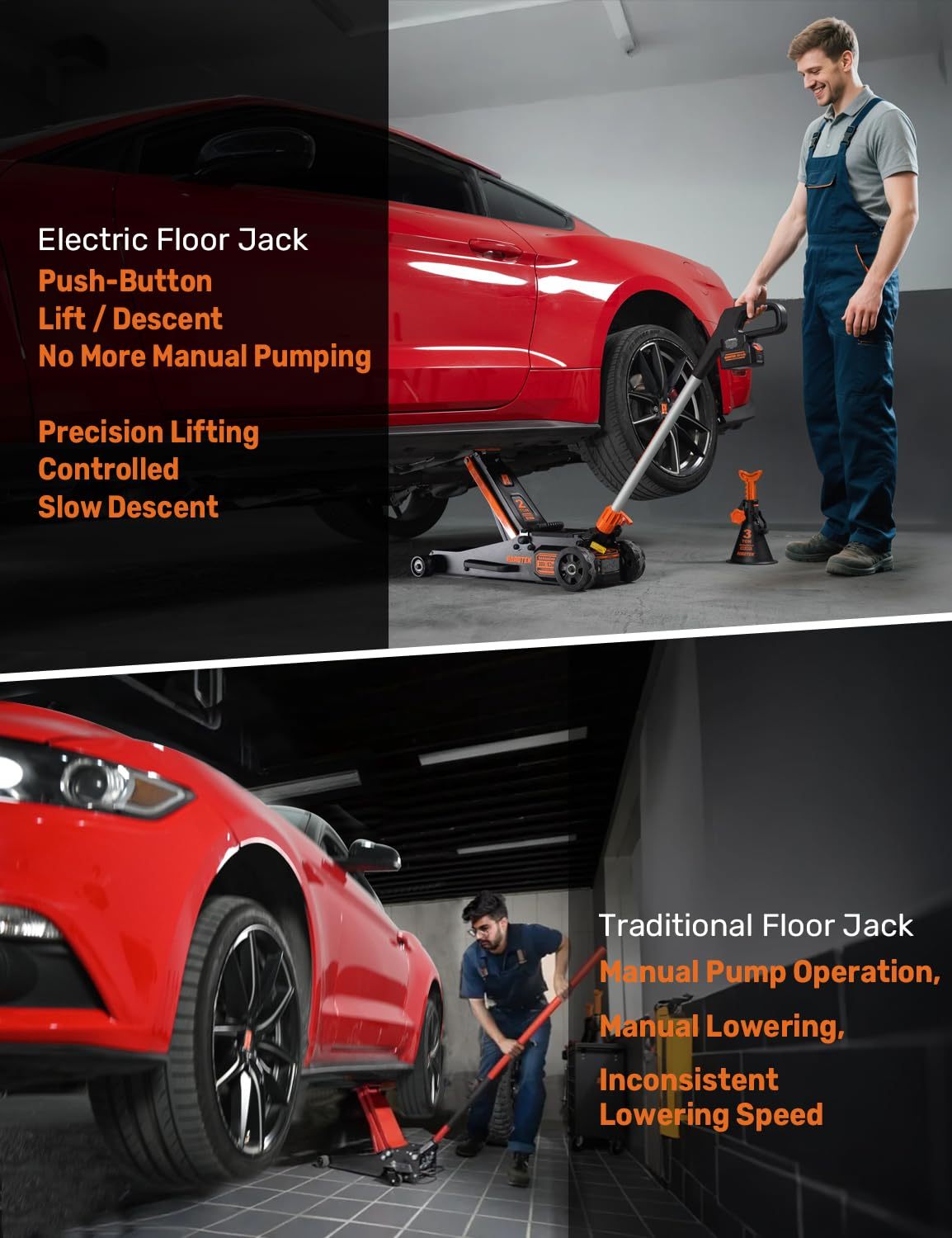 3 Ton Electric Floor Jack, Low Profile Aluminum and Steel Jack for Quickly Car Lift, Hydraulic Service Jack, 6000 lbs Capacity. Lifting Range 3-3/4" to 20"