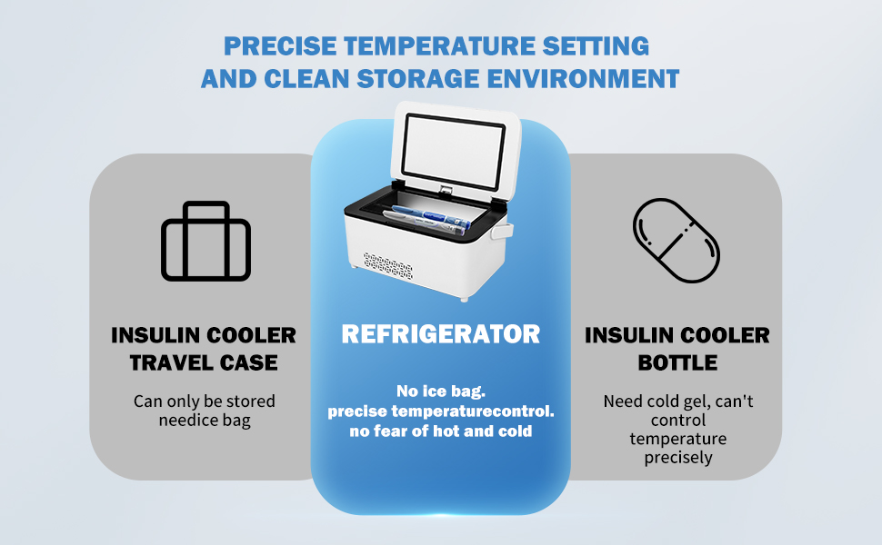 Insulin Cool Freezer Insulin Pen Travel Cooler Mini Drug Refrigerator Case