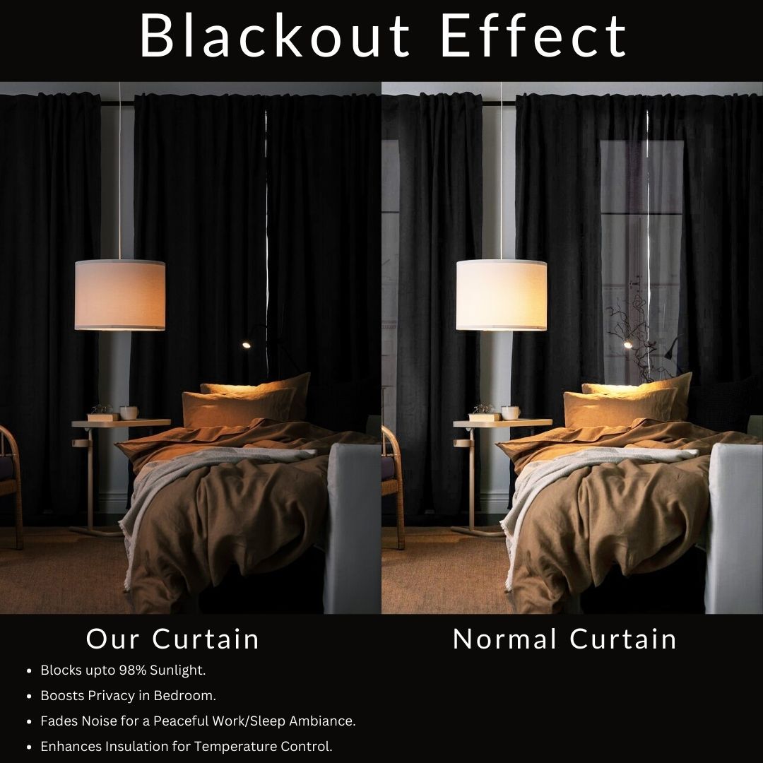 Sand Beige Micro Poly 100% Blackout Noise Reduction Thermal Insulation Curtain Set of 2 - (SandBeige4PASS)