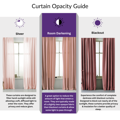Elegant Floral Print Room Darkening Curtains Set Of 1pc  DS367A