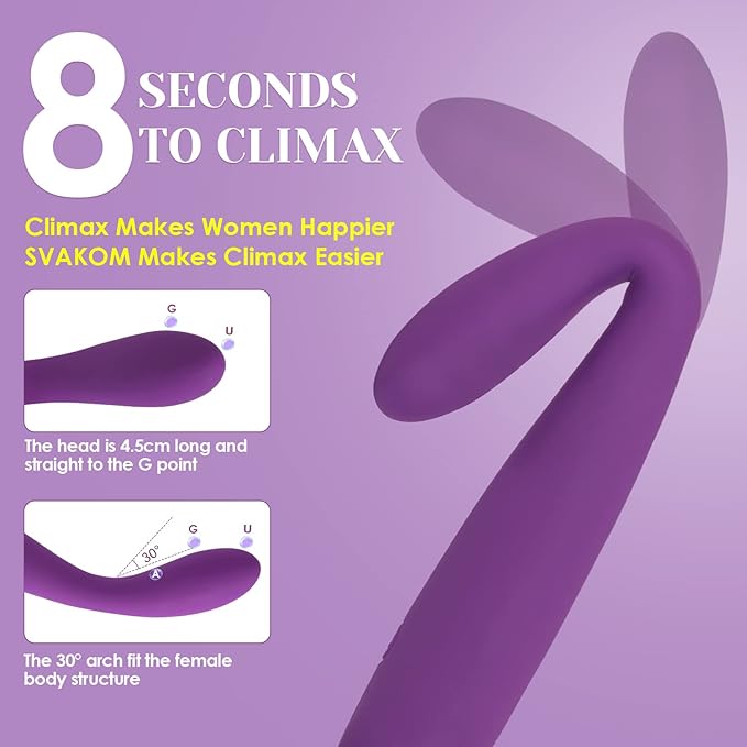 Finger vibrator🔥 -- precise! Make you climax in 8 seconds!😍